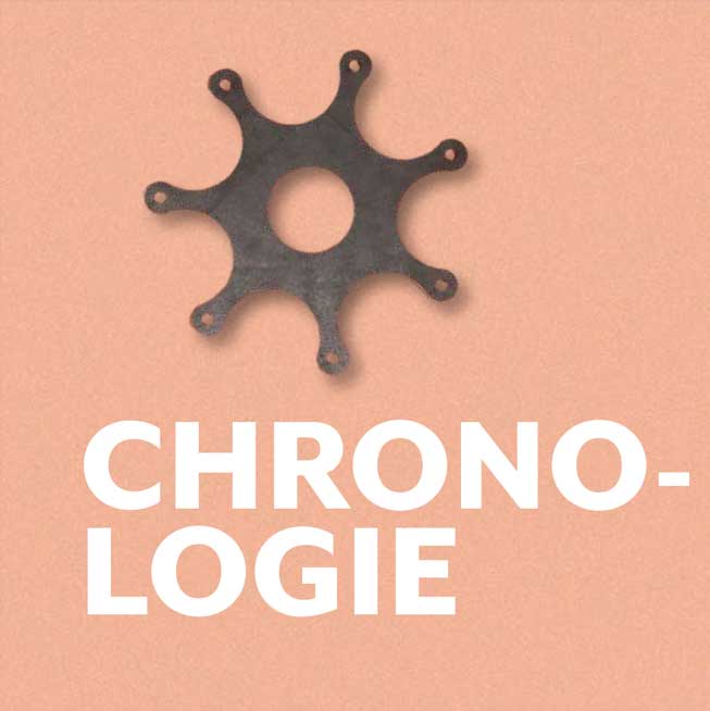 area en chiffre : chronologie